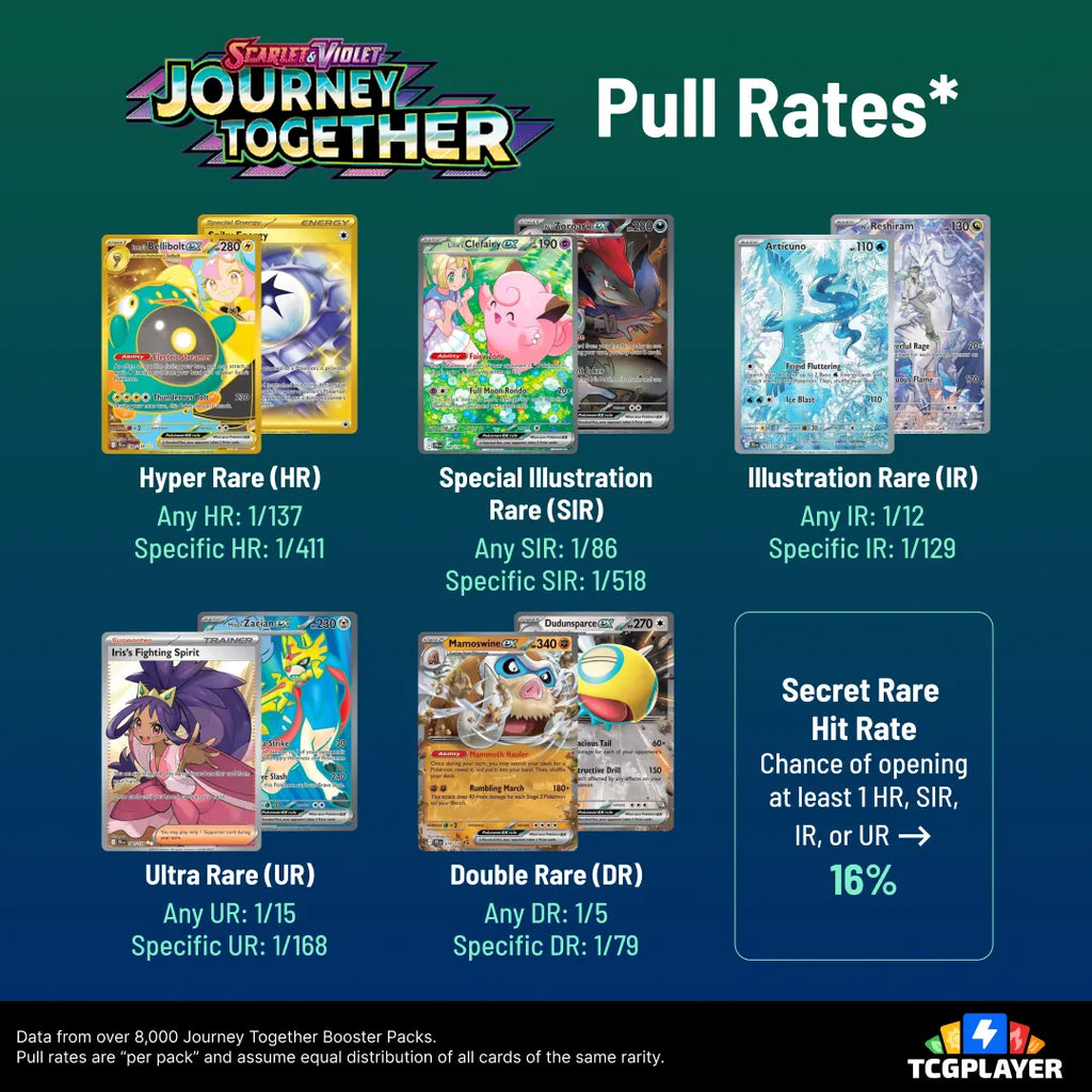 Journey Together Booster Pack