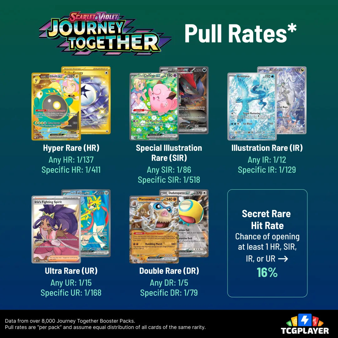 Journey Together Booster Pack