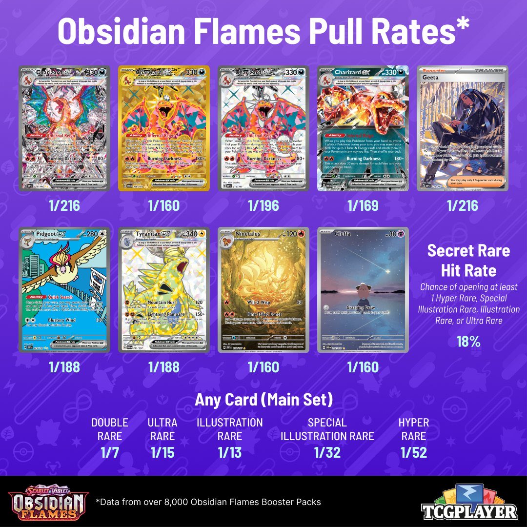 Obsidian Flames Booster Pack