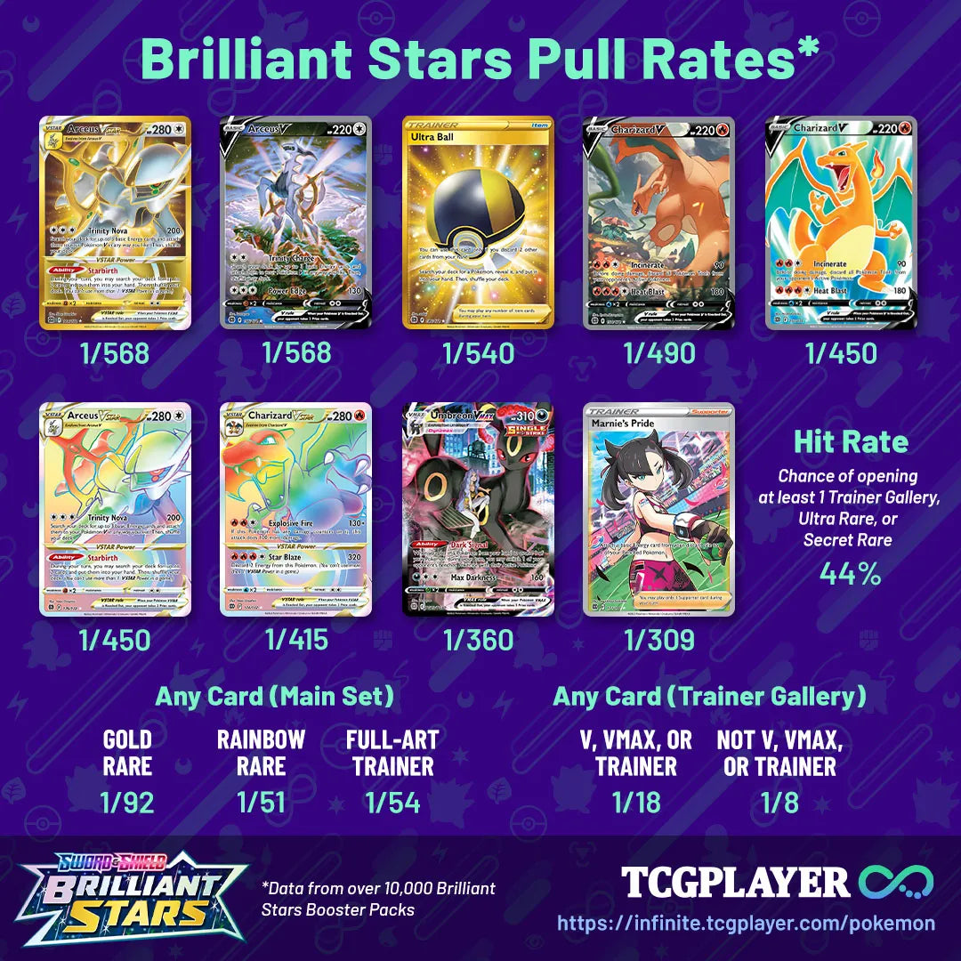 Brilliant Stars Booster Pack