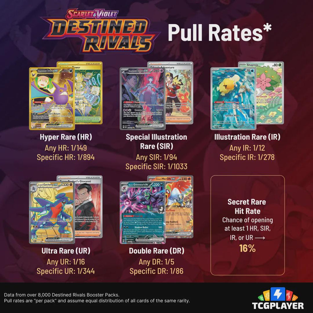 Destined Rivals Booster Pack