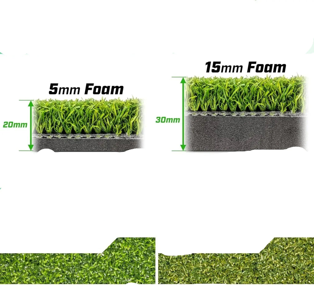 Your Backyard Driving Range  Golf Hitting Mat